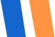 Client Image
